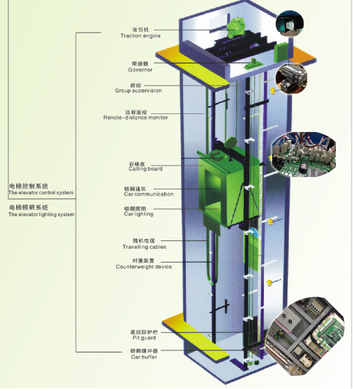 速普電子攜精品連接器參加2016中國國際電梯展(圖2)