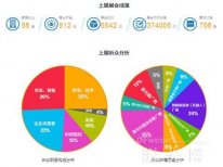 掀起“互聯網+”風潮 “2016中國激光在線展會”