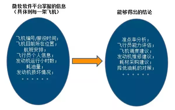 從德國工業展看未來工業八大集成之旅(圖19)