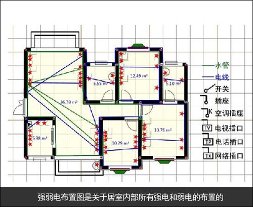 裝修強(qiáng)弱電布置圖 裝修強(qiáng)弱電布置圖