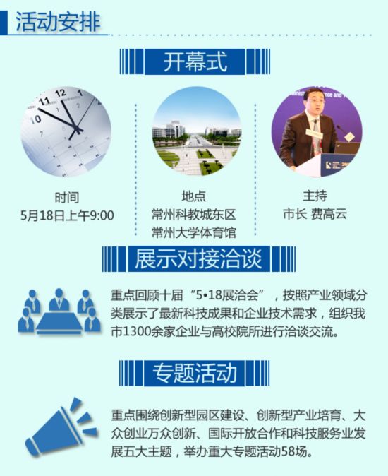 第十一屆“5·18展洽會”舉行新聞發布會(圖3)