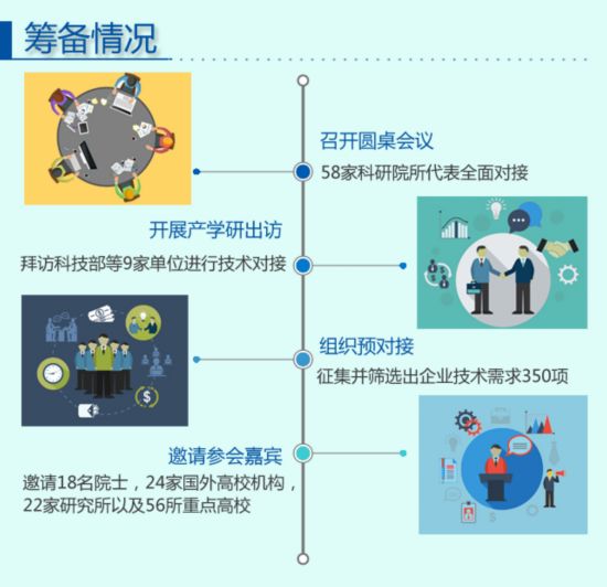 第十一屆“5·18展洽會”舉行新聞發布會(圖2)