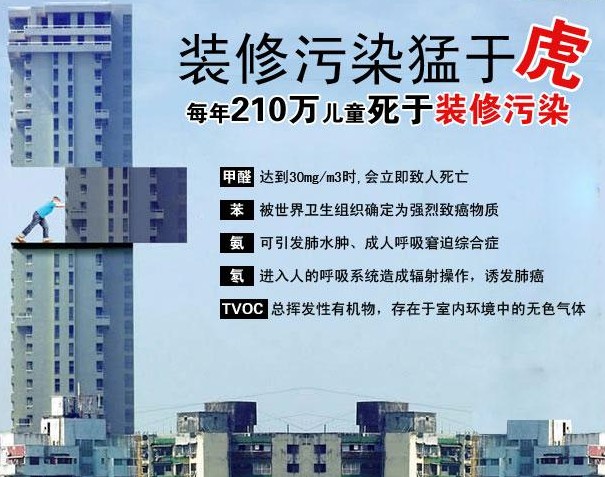 如何解決室內(nèi)裝修污染