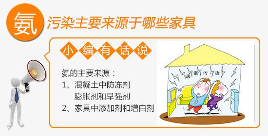 氨污染防治小知識