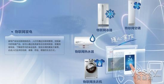 2016臺北國際電腦展 物聯(lián)網(wǎng)有何奇妙(圖5) 2016臺北國際電腦展 物聯(lián)網(wǎng)有何奇妙