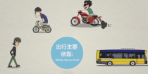 【爆點天津展】新日新時代!誰將影響幾億人的出行?